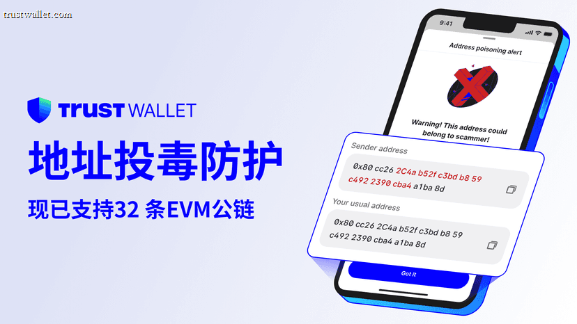 Trust Wallet 上线地址投毒防护功能,已支持32条主流公链