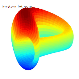 Curve DAO Token logo