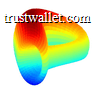 Curve DAO Token logo